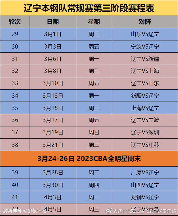 他没想到，叶辰一只手，就能把一百五六十斤的刘广举起来，并且双脚悬空。